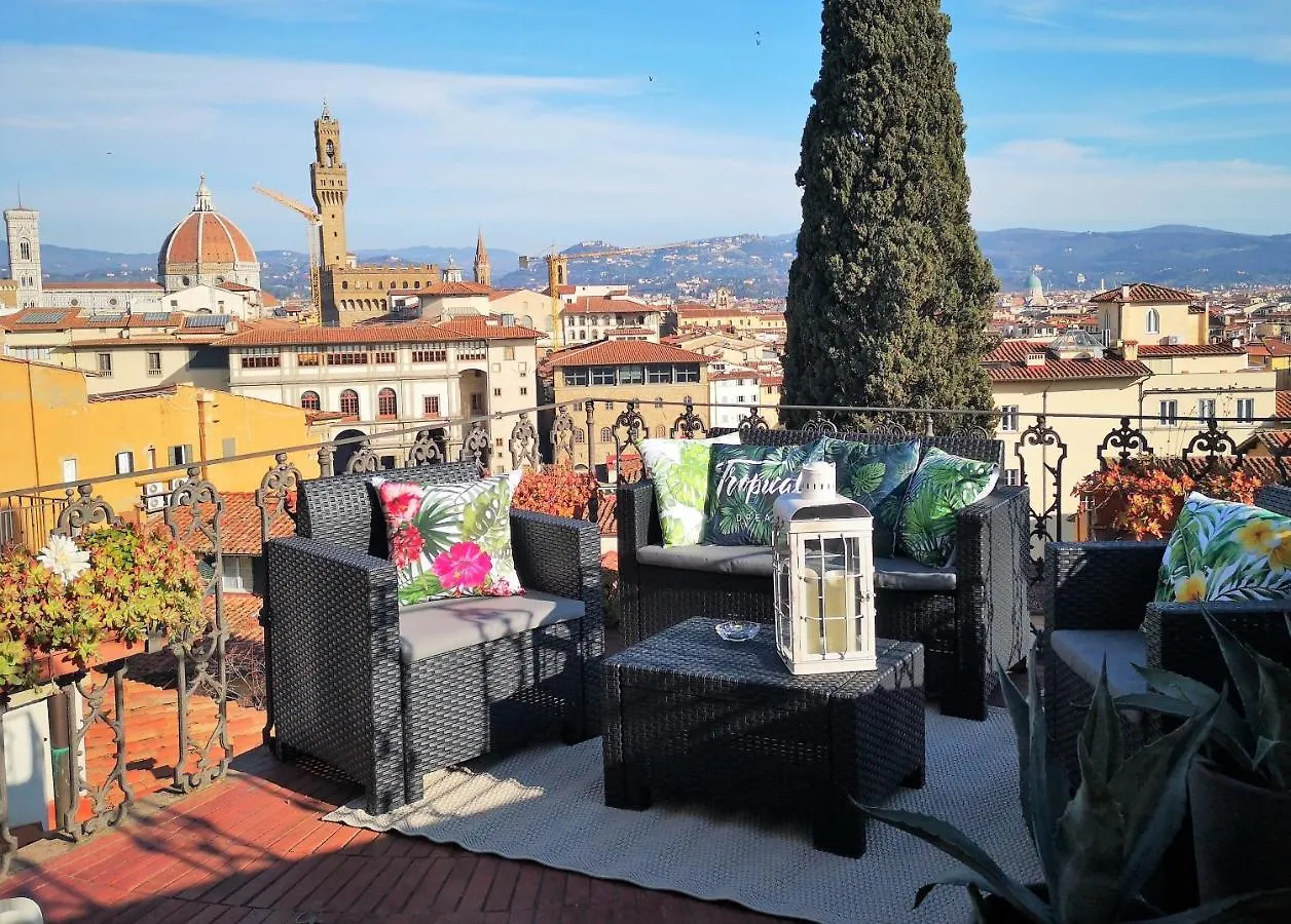 The View Of Sangiorgio Lejlighed Firenze